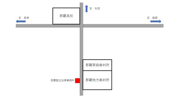 事務所概要